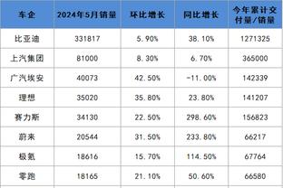 18新利官方网截图0