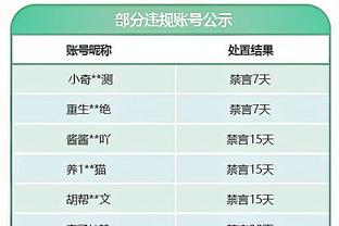 世体：巴萨队医和阿隆索将在本周五决定球员是否手术